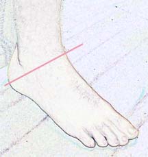 The Banded Expanded Heel Turn – Part 1 | A la Kisala